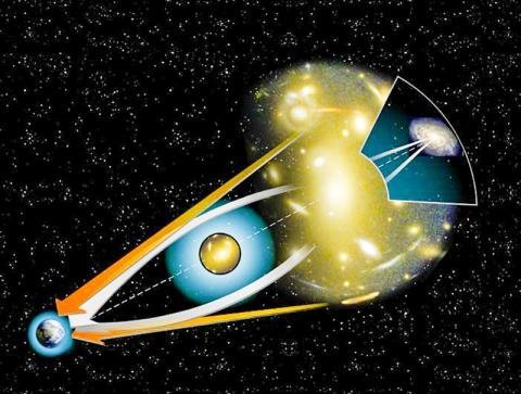 Gravitational_lens-full.jpg