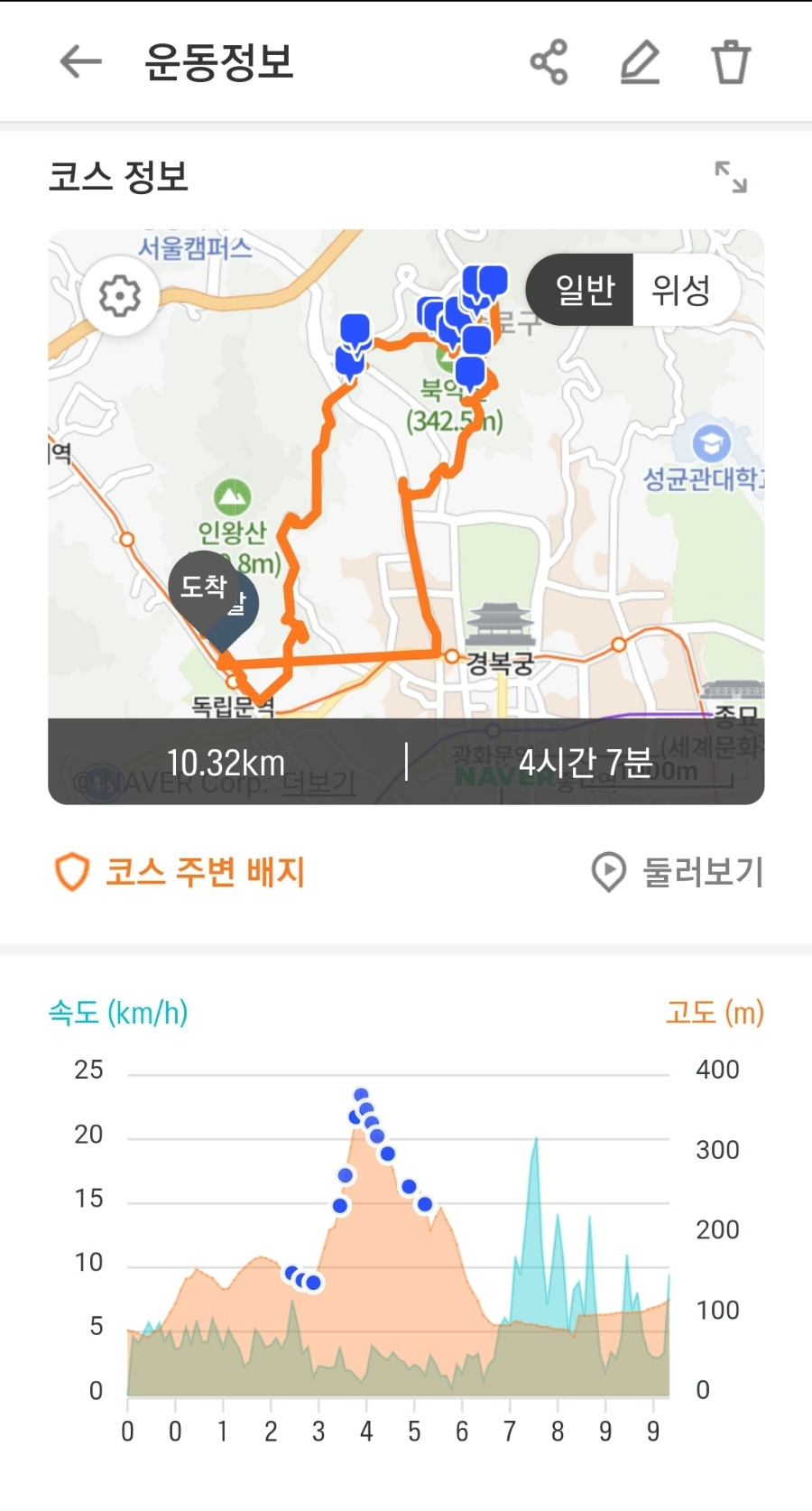 북악산 운동정보.jpg