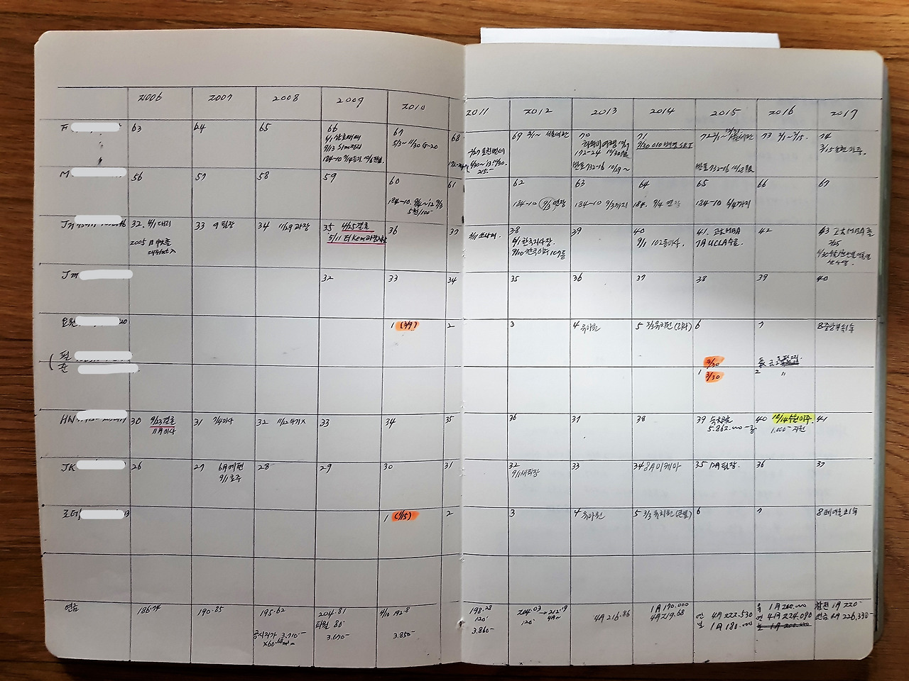 Inked아버지 계획표 1_LI.jpg