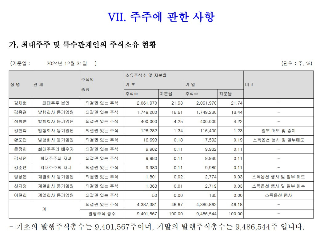 화면 캡처 2025-10-09 043635.jpg