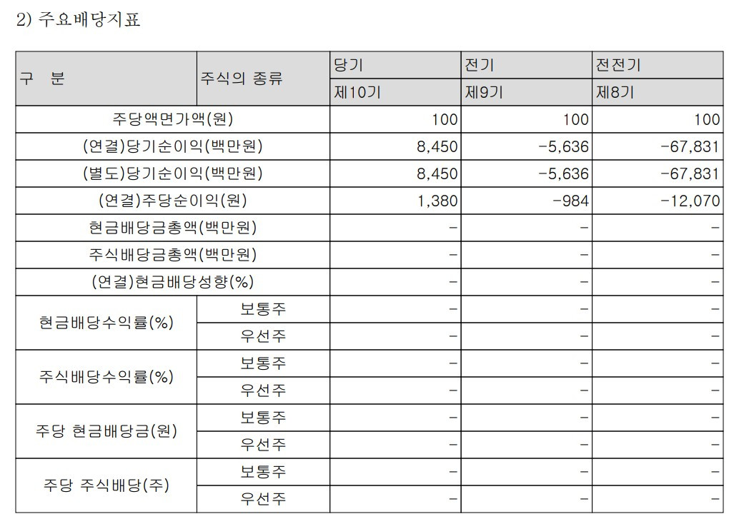 화면 캡처 2025-10-09 043527.jpg