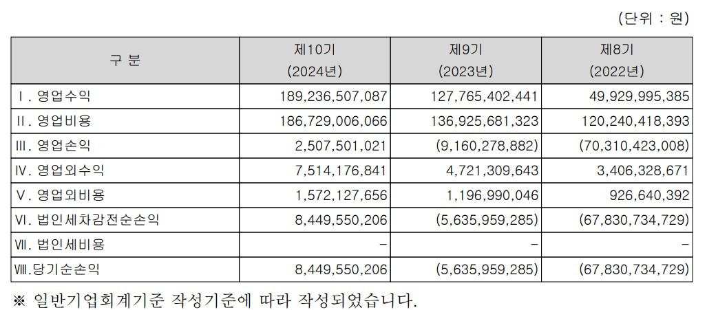 화면 캡처 2025-10-09 043458.jpg