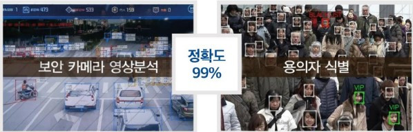 중국의 상탕커지 감시카메라 홍보사진.jpg