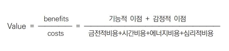 가치의 개념.jpg