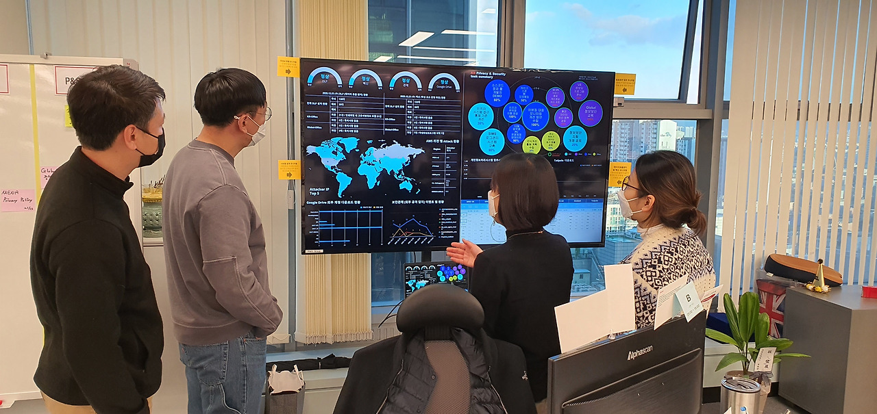 대시보드 설명2.jpg