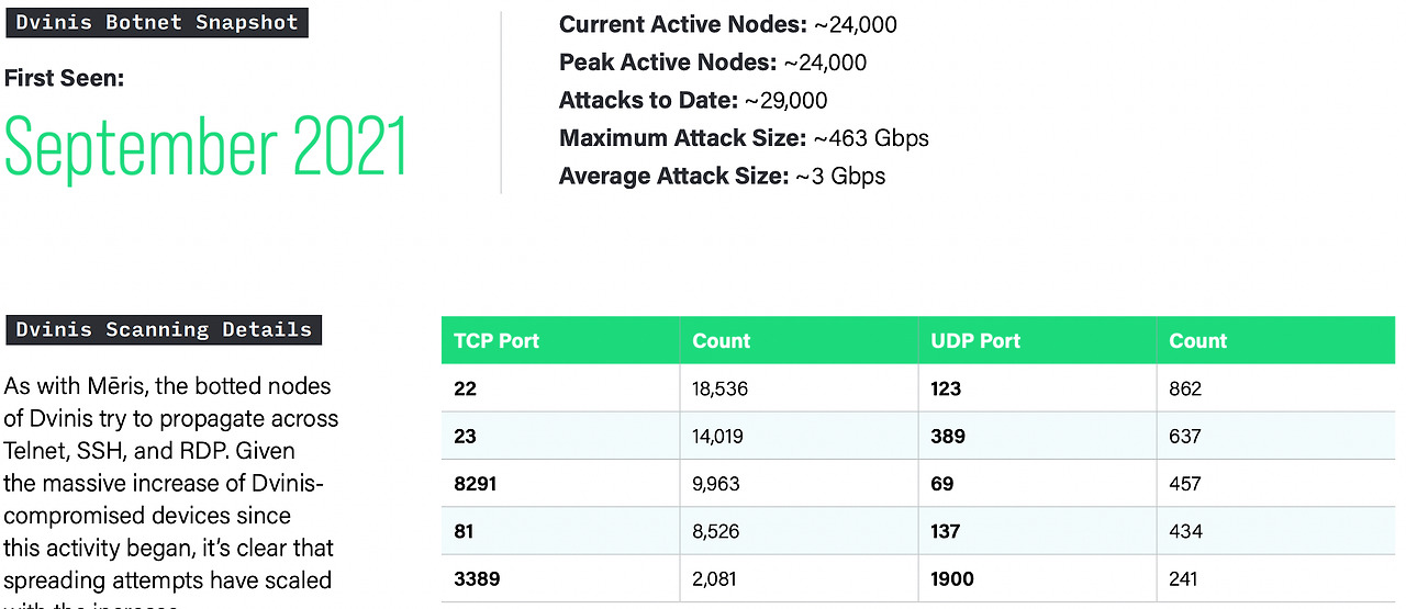 DDoS10-10.jpg