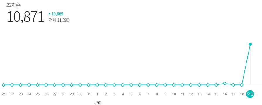 Screenshot 2019-01-19 at 22.45.37.jpg