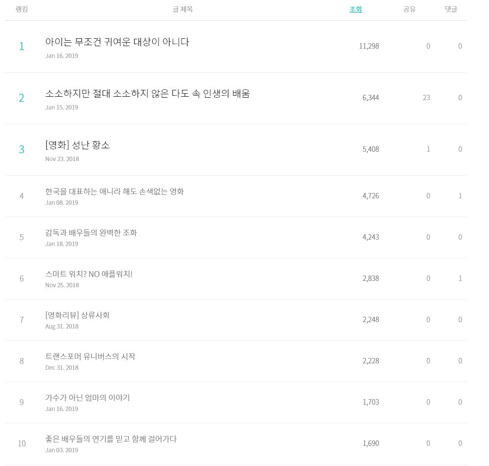 Screenshot 2019-01-19 at 22.47.30.jpg