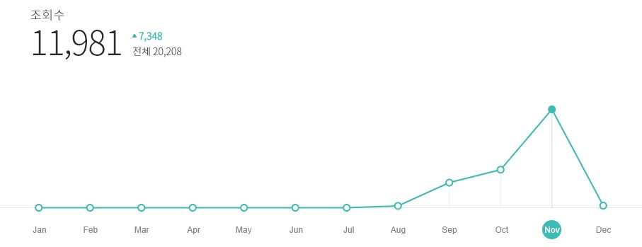 Screenshot 2018-12-02 at 03.59.07.jpg