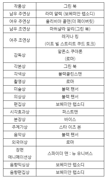 Screenshot 2019-02-25 at 15.57.44.jpg