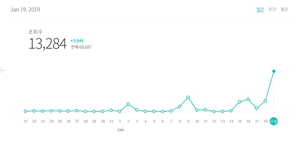 Screenshot 2019-01-19 at 22.47.17.jpg