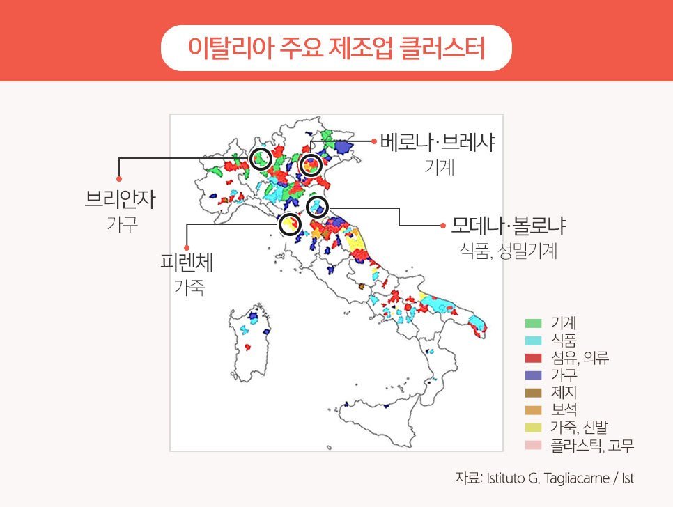 제조업이 밀집되어 있는 이탈리아 북부(출처 FedEx코리아).jpg