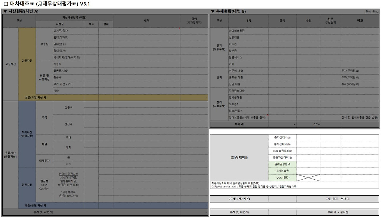 대차대조표를 활용한 리스크 관리 전략.jpg