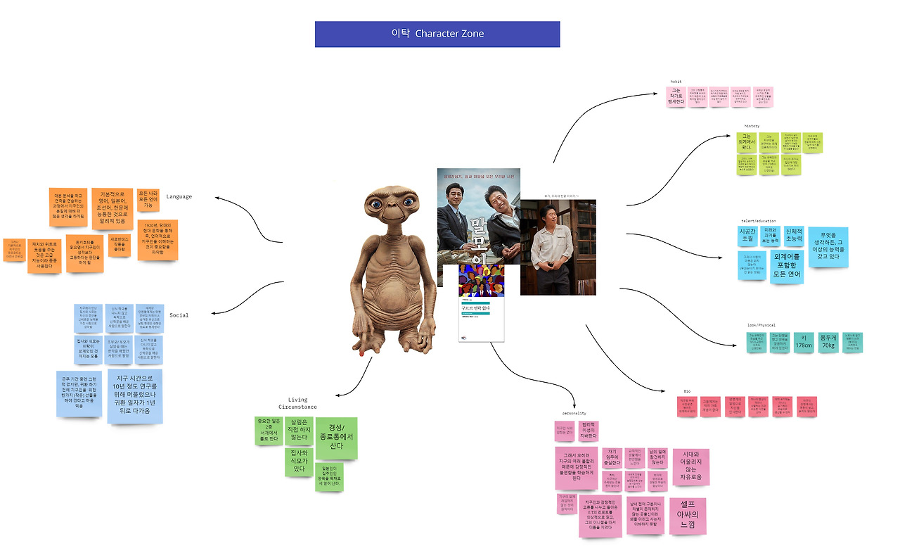 Vie_사감_캐릭터_map (6).jpg