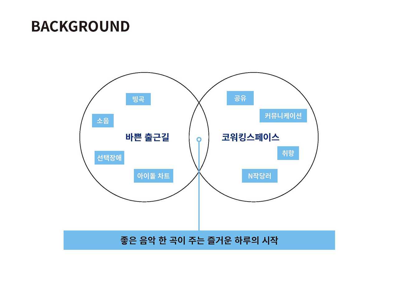 6월 타운홀 (BZM)_페이지_04.jpg