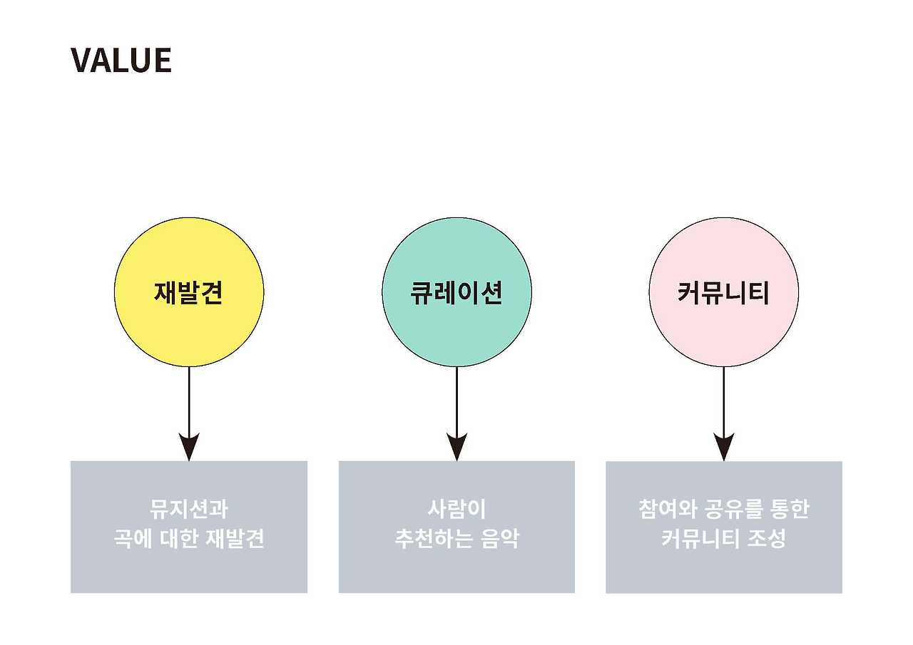 6월 타운홀 (BZM)_페이지_06.jpg