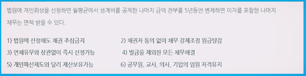 개인회생_신청자격과_절차_그리고_개인파산이란(3).jpg
