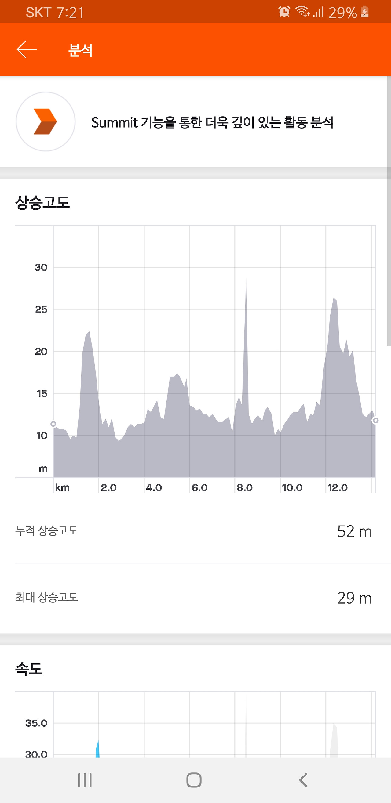 Screenshot_20191103-192142_Strava.jpg