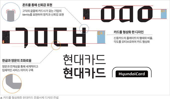 3-3.2 폰트.jpg