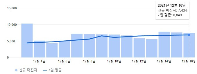 화면 캡처 2021-12-18 074141.jpg