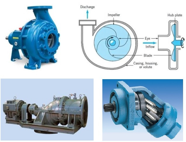 펌프의 종류.jpg