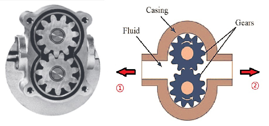 gear pump.jpg