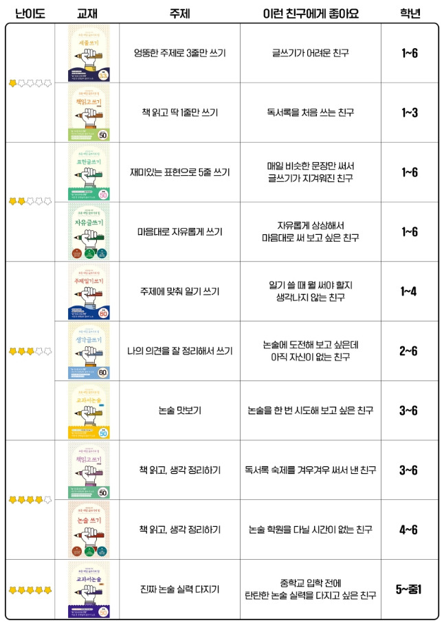 카지노 가입 쿠폰