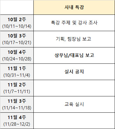 온라인 카지노 게임