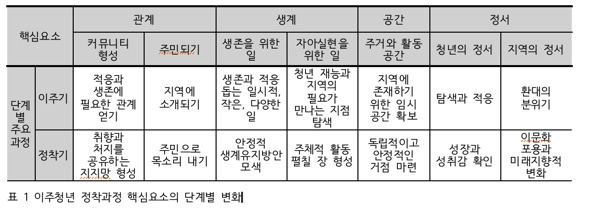 이미지 2020. 7. 23. 오전 11.46.jpg