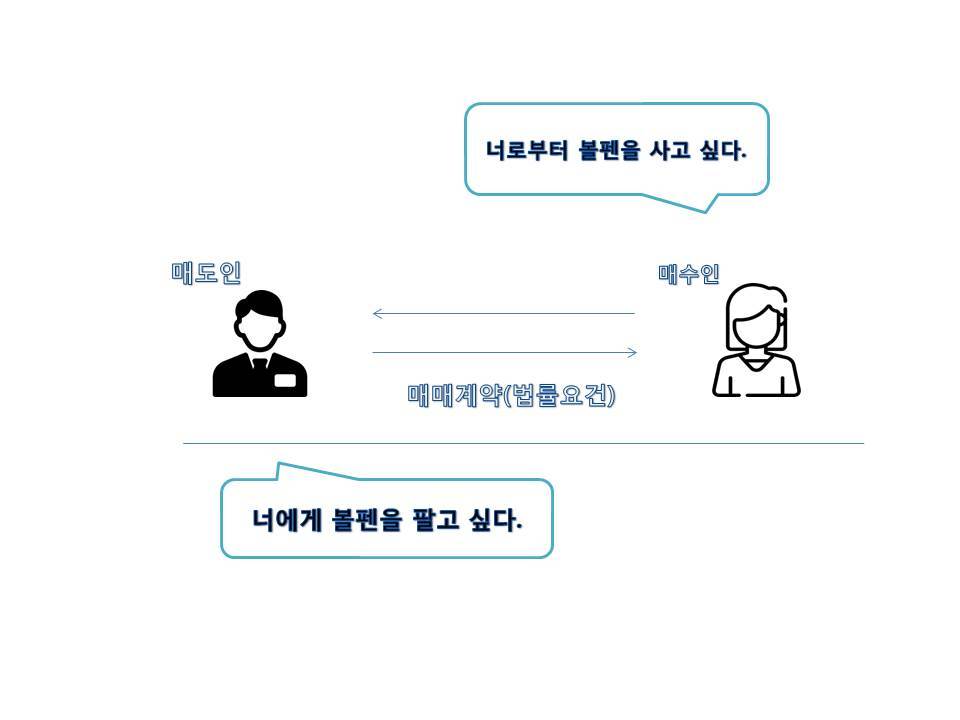 픽토그램.jpg