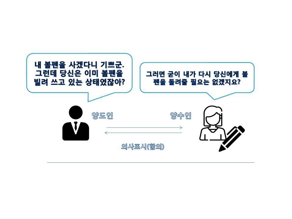 픽토그램.jpg