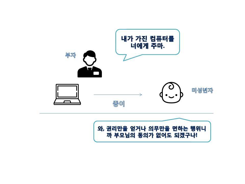 픽토그램.jpg