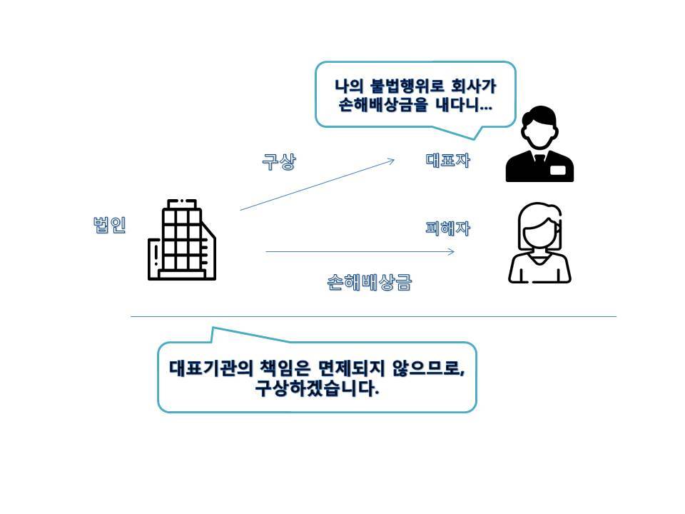 픽토그램.jpg