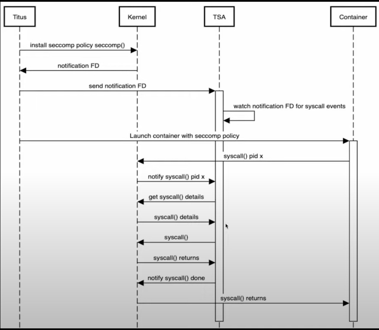 iScreen Shoter - Google Chrome - 231129201314.jpg