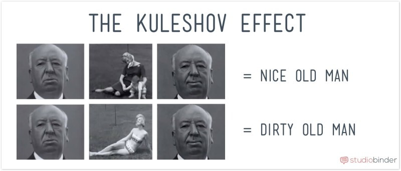 The-Kuleshov-Effect-Film-Montage.jpg