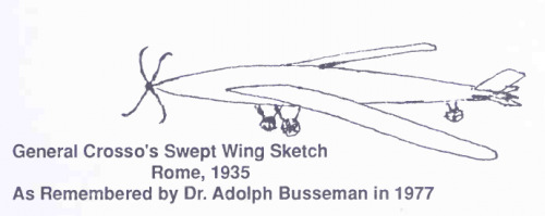 secret_projects_forum adolf buesemann.jpg