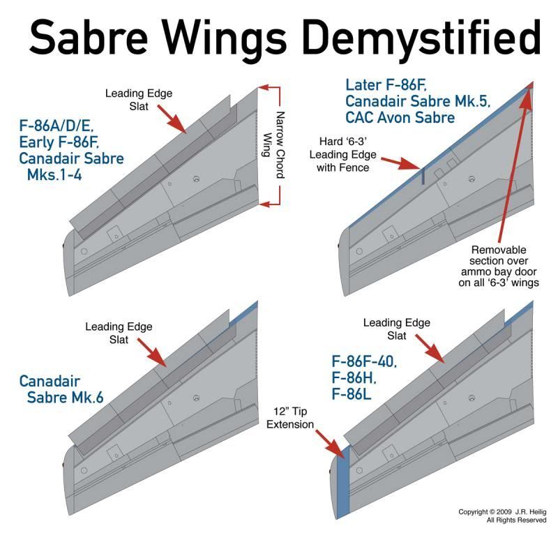 pinterest_F-86 slat.jpg
