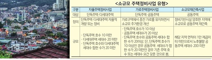 소규모_정비주택 (1).jpg