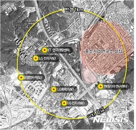 양재 R&CD 특구 11.jpg