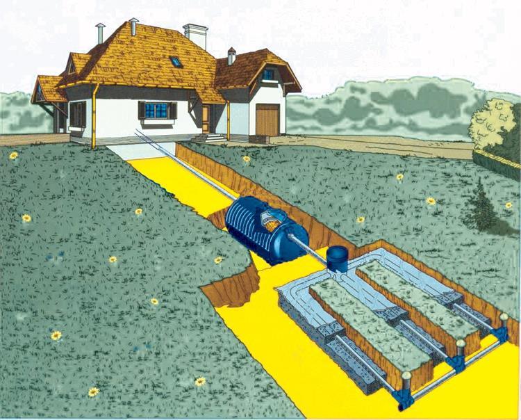 하수 전원주택 정화조 설치.jpg