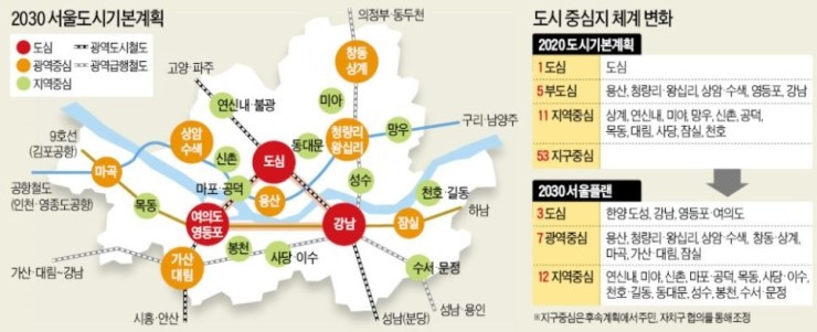 2030 서울플랜.jpg