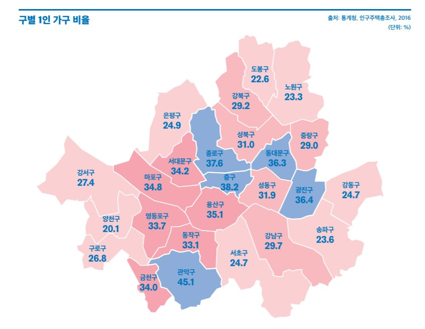 1. 구별 1인가구.jpg