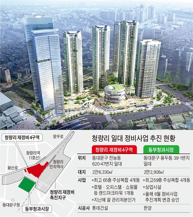 청량리 단독주택 매매.jpg