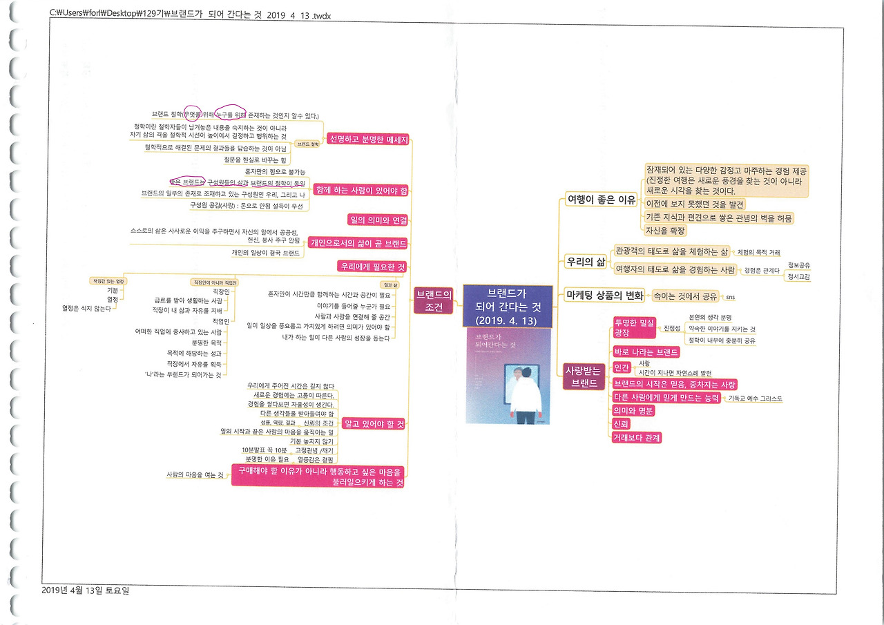 브랜드가 되어 간다는 것-2 2.jpg