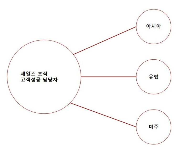화면 캡처 2022-08-07 151647.jpg