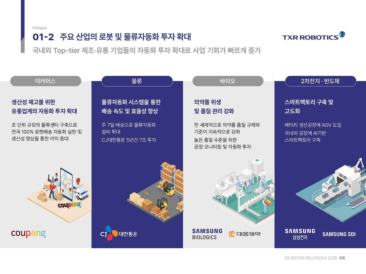 사본(1) - 티엑스알로보틱스_IR Book_page-0006.jpg