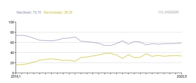 인터넷 트렌드2.jpg