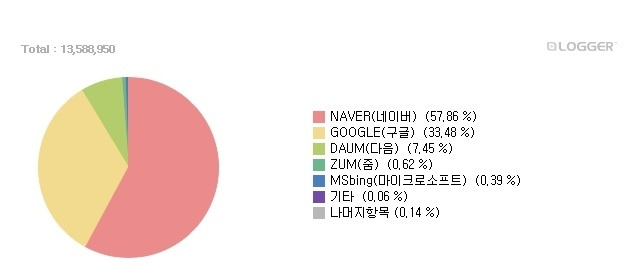 인터넷 트렌드 11.jpg
