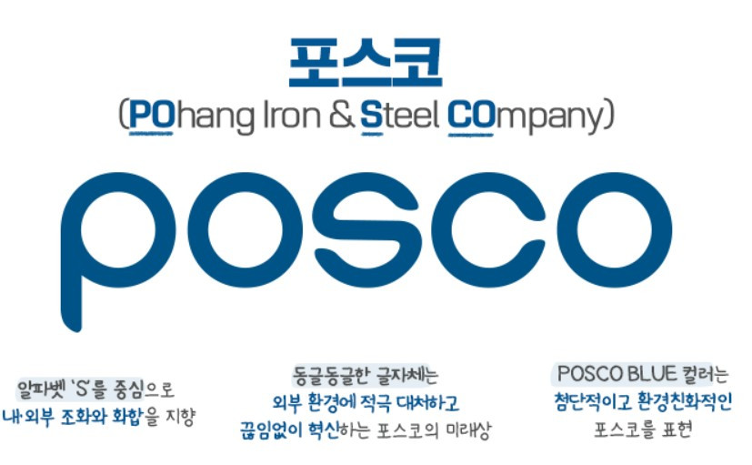 14_포스코로고 의미.jpg