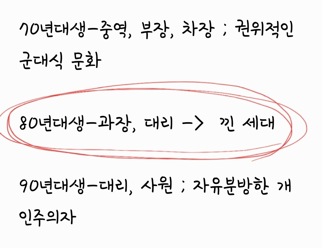 80년대생.jpg
